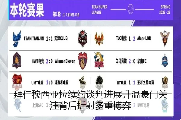 拜仁穆西亚拉续约谈判进展升温豪门关注背后折射多重博弈